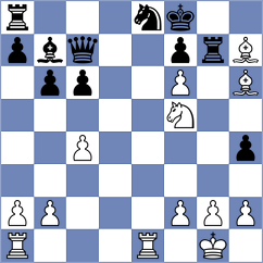 Wu - Goncalves (chess.com INT, 2024)