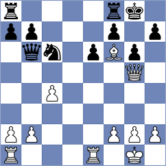 Shahade - Gubanov (chess.com INT, 2021)