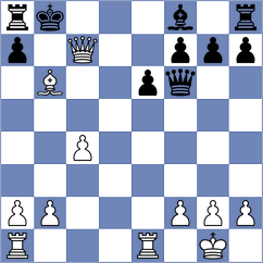 Naroditsky - Geivondian (chess.com INT, 2023)