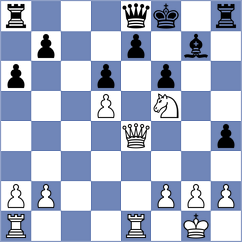 Starozhilov - Azizoglu (chess.com INT, 2024)