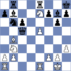 Likoko - Khoa (Chess.com INT, 2021)