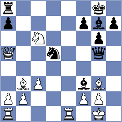 Li - Garcia Garcia (Chess.com INT, 2021)