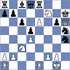 Klukin - Ambrogi (chess.com INT, 2024)