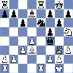 Petukhov - Villegas (Chess.com INT, 2021)