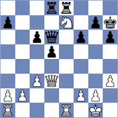 Piddubna - Nunez Hirales (chess.com INT, 2024)