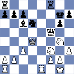 Sanal - Sztokbant (chess.com INT, 2023)