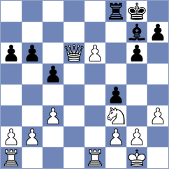 Dzudov - Kelemen (Chess.com INT, 2021)