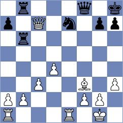 Veloso - Smirnov (chess.com INT, 2024)