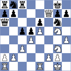 Leiva - Mendoza (chess.com INT, 2023)
