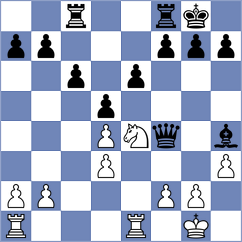Stih - Novak (Chess.com INT, 2021)