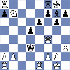 Rosh - Bachmann Schiavo (chess.com INT, 2024)