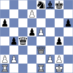 Ulaneo - Rodchenkov (chess.com INT, 2023)