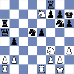 Guz - Aradhya (chess.com INT, 2021)
