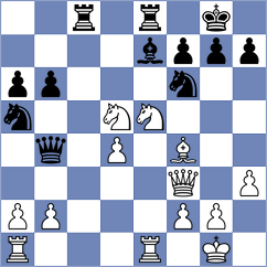Kulatunga - Musaeva (Chess.com INT, 2020)