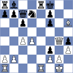 Bashirli - Sreyas (chess.com INT, 2023)