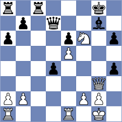 Ubiennykh - Popov (Chess.com INT, 2020)