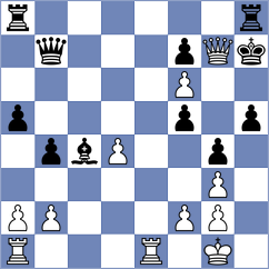 Gracia Alvarez - Kiseljova (chess.com INT, 2023)