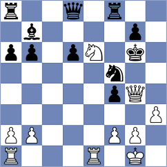 Karolczuk - Danielian (chess.com INT, 2024)