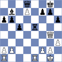Sorkin - Budrewicz (Chess.com INT, 2020)