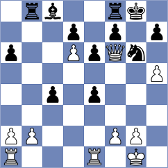 Kokoszczynski - Aksu (chess.com INT, 2022)