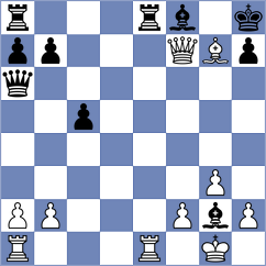Yeletsky - Svetushkin (chess.com INT, 2020)