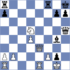 Schroeder - Bluebaum (chess.com INT, 2024)