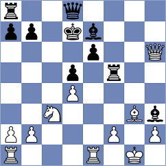 Schnaider - Andersson (chess.com INT, 2024)