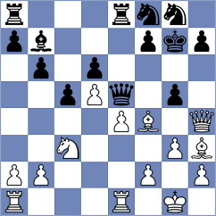 Gozzoli - Al Tarbosh (chess.com INT, 2022)