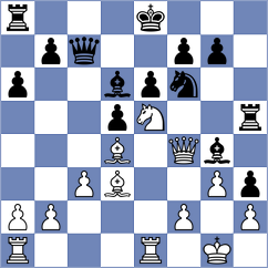 Golubovskis - Dzhumagaliev (Chess.com INT, 2021)