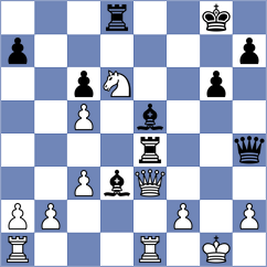 Kohler - Nutakki (chess.com INT, 2023)