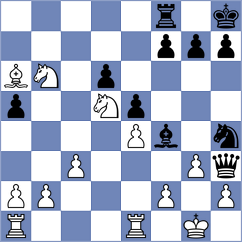 Gorin - Sarana (chess.com INT, 2021)