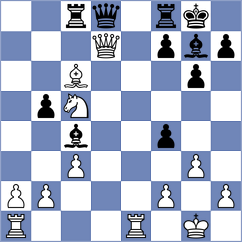 Haukenfrers - Romanchuk (chess.com INT, 2021)