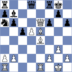 So - Bethke (chess.com INT, 2023)