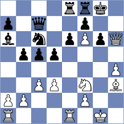 Divya - Sapale (Chess.com INT, 2020)