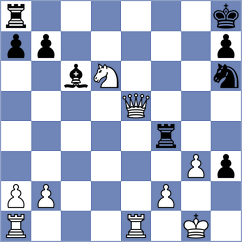 Tsyhanchuk - Provaznik (chess.com INT, 2021)