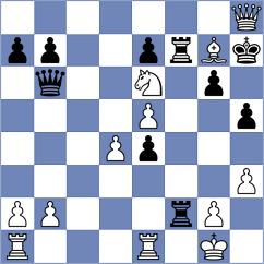 Yonal - Nikologorskiy (chess.com INT, 2023)