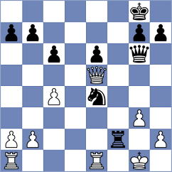Deviprasath - Novikova (chess.com INT, 2024)