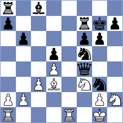Bayood - Aguinaga (chess.com INT, 2021)