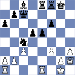 Akhilbay - Deac (chess.com INT, 2024)
