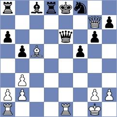 Velikanov - Durarbayli (chess.com INT, 2024)