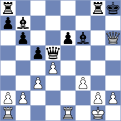 Zeneli - Heberla (chess.com INT, 2024)