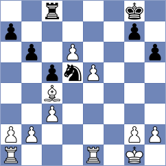 Sarkar - Melkevik (chess.com INT, 2021)