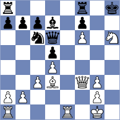 Shirov - Samarth (chess.com INT, 2024)
