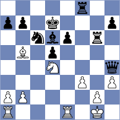 Golsta - Sztokbant (chess.com INT, 2021)