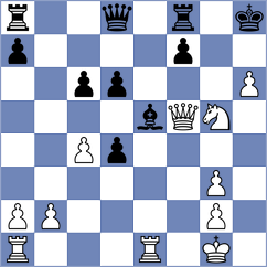 Kvaloy - Sargissyan (chess.com INT, 2023)