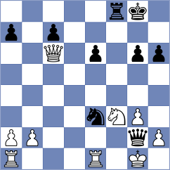 Hernandez Bermudez - Ashiev (Chess.com INT, 2021)