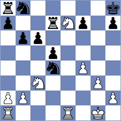 Wang - Xue (chess.com INT, 2020)