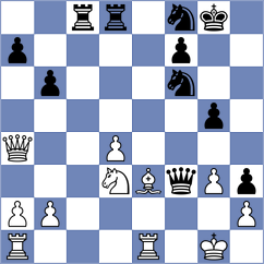 Shevchuk - Batista (chess.com INT, 2024)