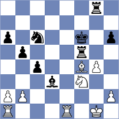 Zenin - Xie (chess.com INT, 2022)