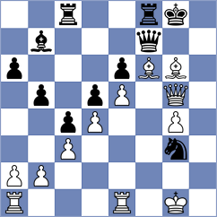 Koellner - Postnikov (chess.com INT, 2024)